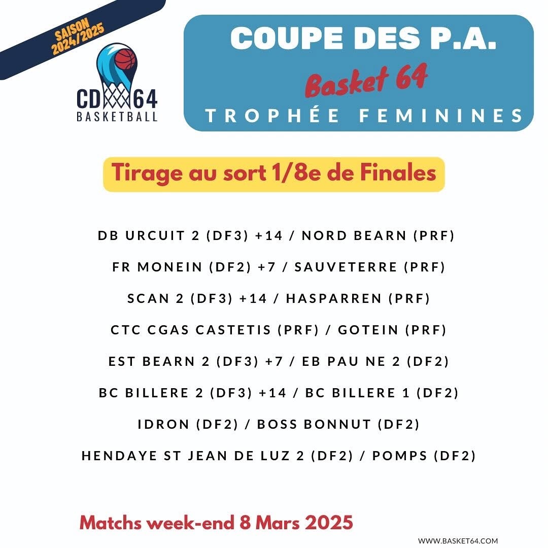 Trophée Fem